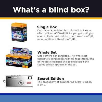 KODAK Charmera Keychain Digital Camera Blind Box – Millennium Edition, Y2K Retro Camera with 1.6MP Sensor, Photo & Video, 32GB microSD Card Included, Random Design