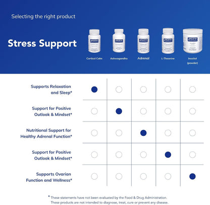 Pure Encapsulations Cortisol Calm, 60 Capsules