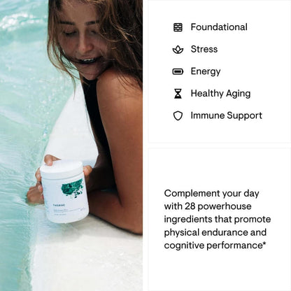 THORNE - Energy Bundle - Daily Greens Plus & Basic B Complex - Promotes Cellular Energy and Physical Endurance - 30 Servings