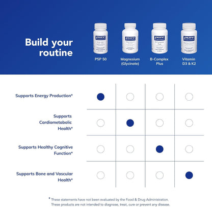 Pure Encapsulations P5P 50, 60 Capsules