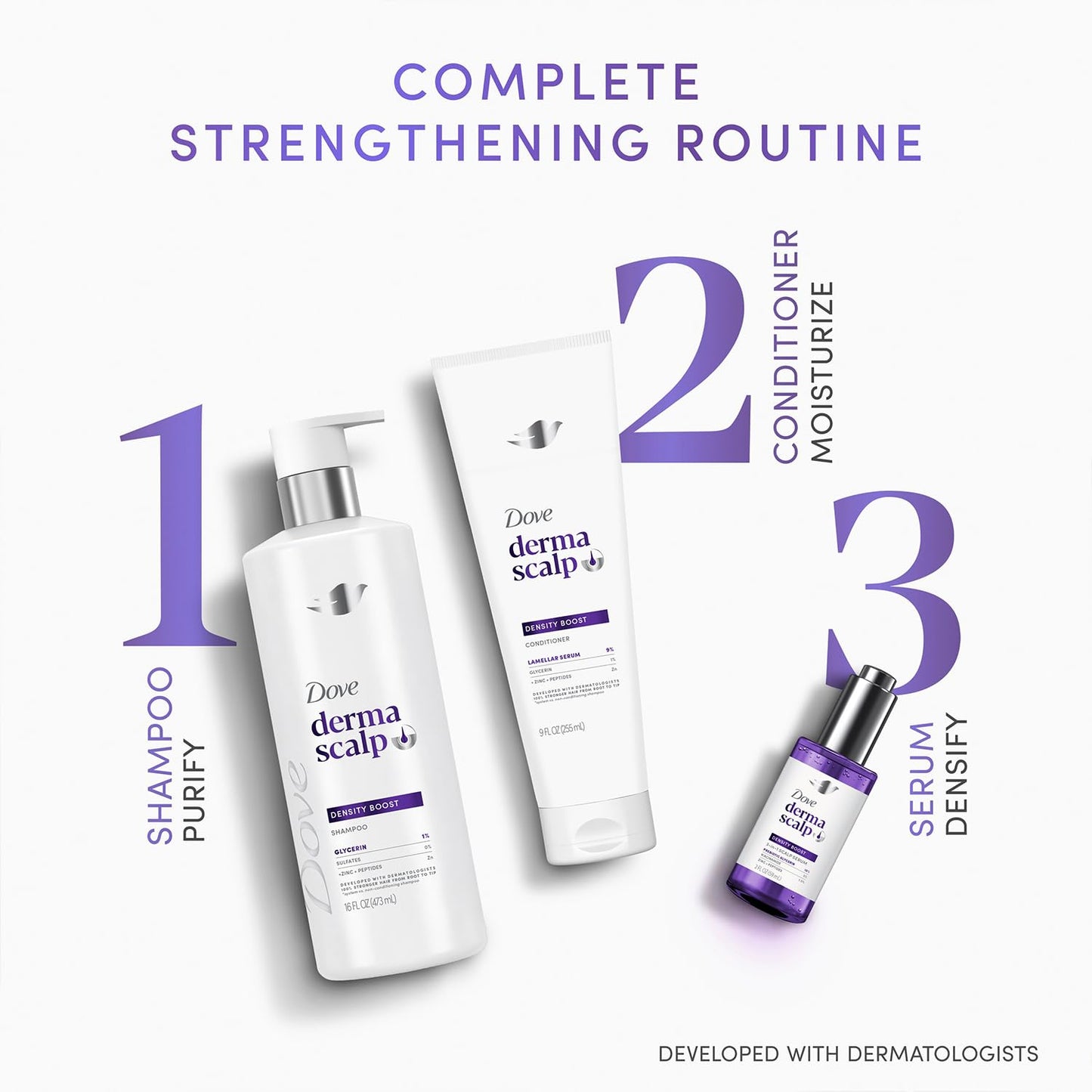 Dove Derma Scalp Thickening Shampoo, Conditioner + Fullness Restore Scalp Serum – Density Boost with Niacinamide, Glycerin, Zinc & Peptides