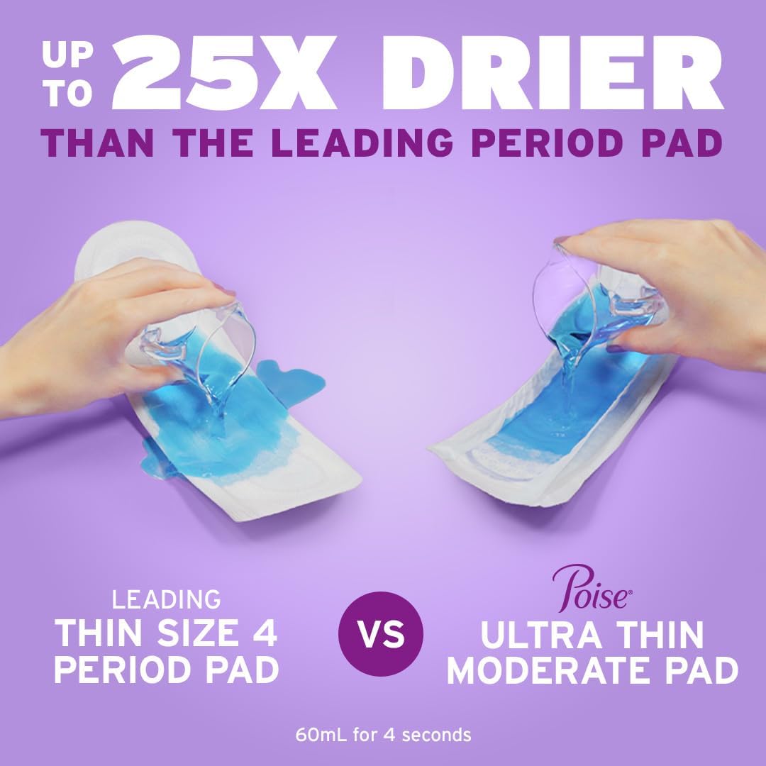 Poise Ultra Thin Incontinence Pads & Postpartum Pads for Bladder Leaks, 4 Drop Moderate Absorbency, Regular Length, 192 Count (4 Packs of 48), Packaging May Vary