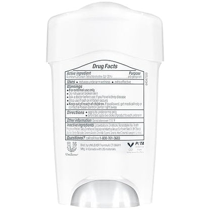 Dove Deodorant for Women, Clinical Protection Antiperspirant, Original Clean 4-Pack – Prescription Strength Wetness Defense with ¼ Moisturizers, 1.7 Oz Ea