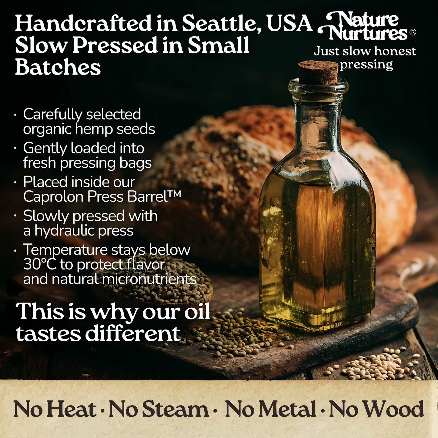 Hemp Seed Oil for Cooking | Raw First Cold Pressed | Single Press Below 30C | Unrefined | Made in USA