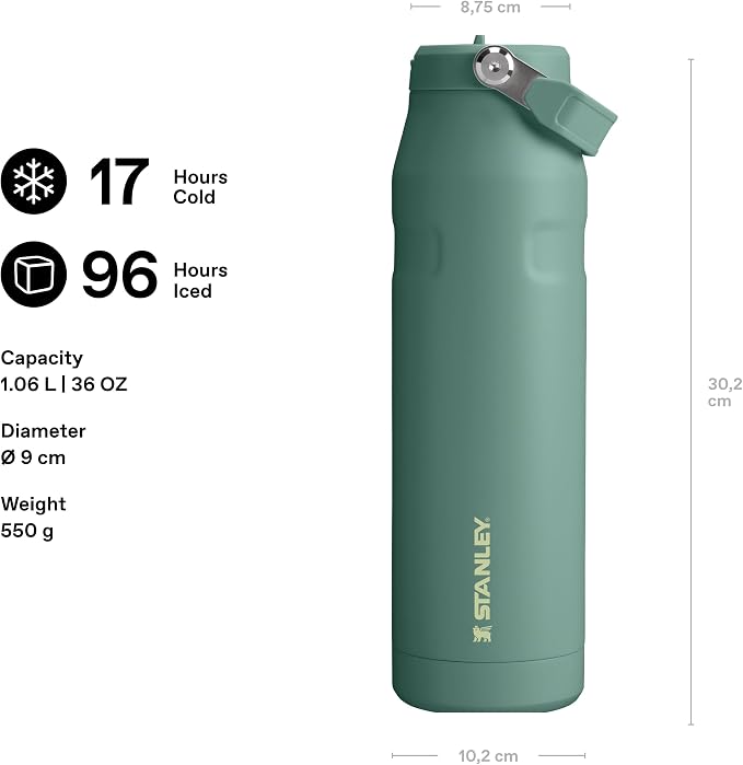 Stanley 1913 Flip Straw Sports Water Bottle 1.06L - Shale