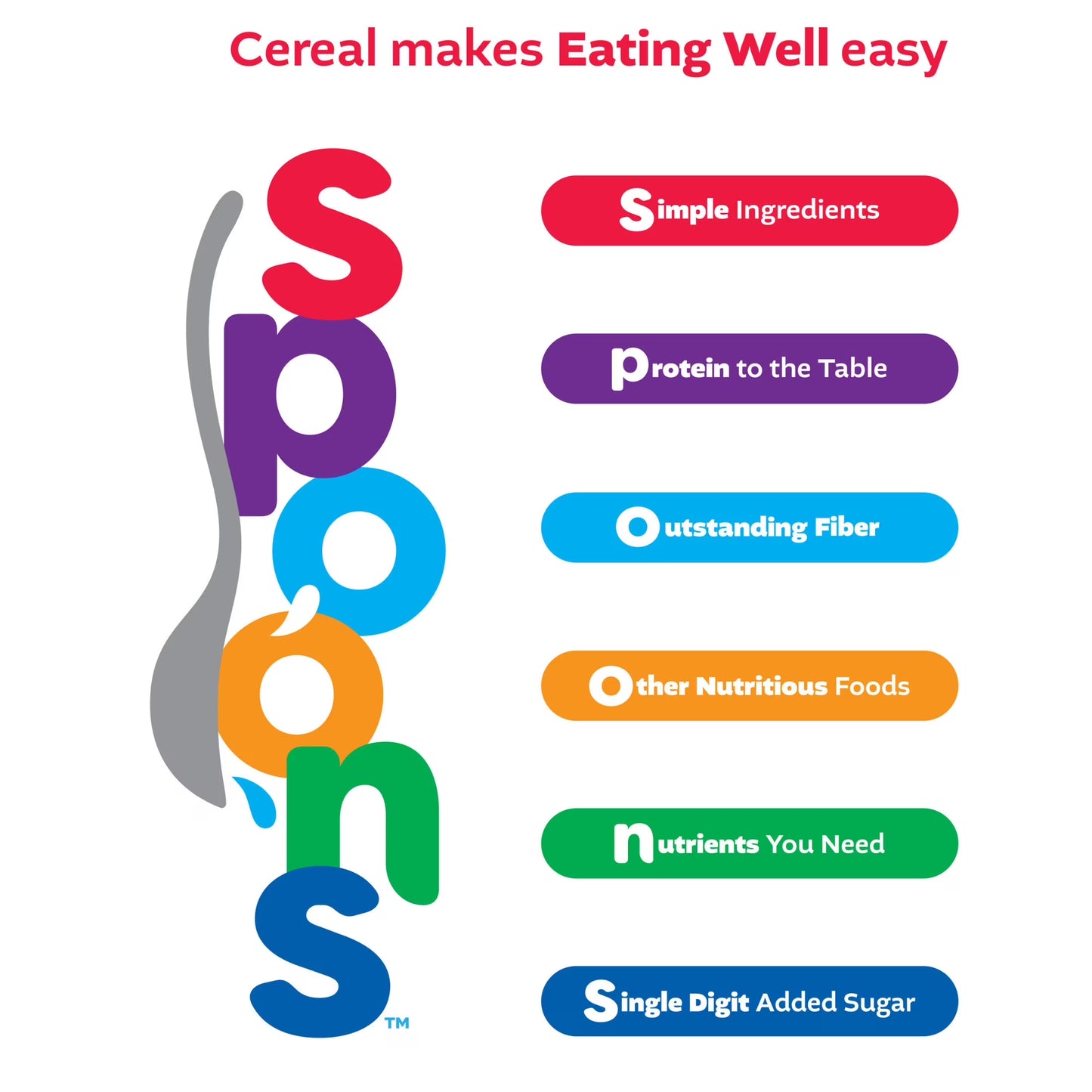 Kellogg's Froot Loops Original Breakfast Cereal, Good Source of Fiber, Mega Size, 24.7 oz