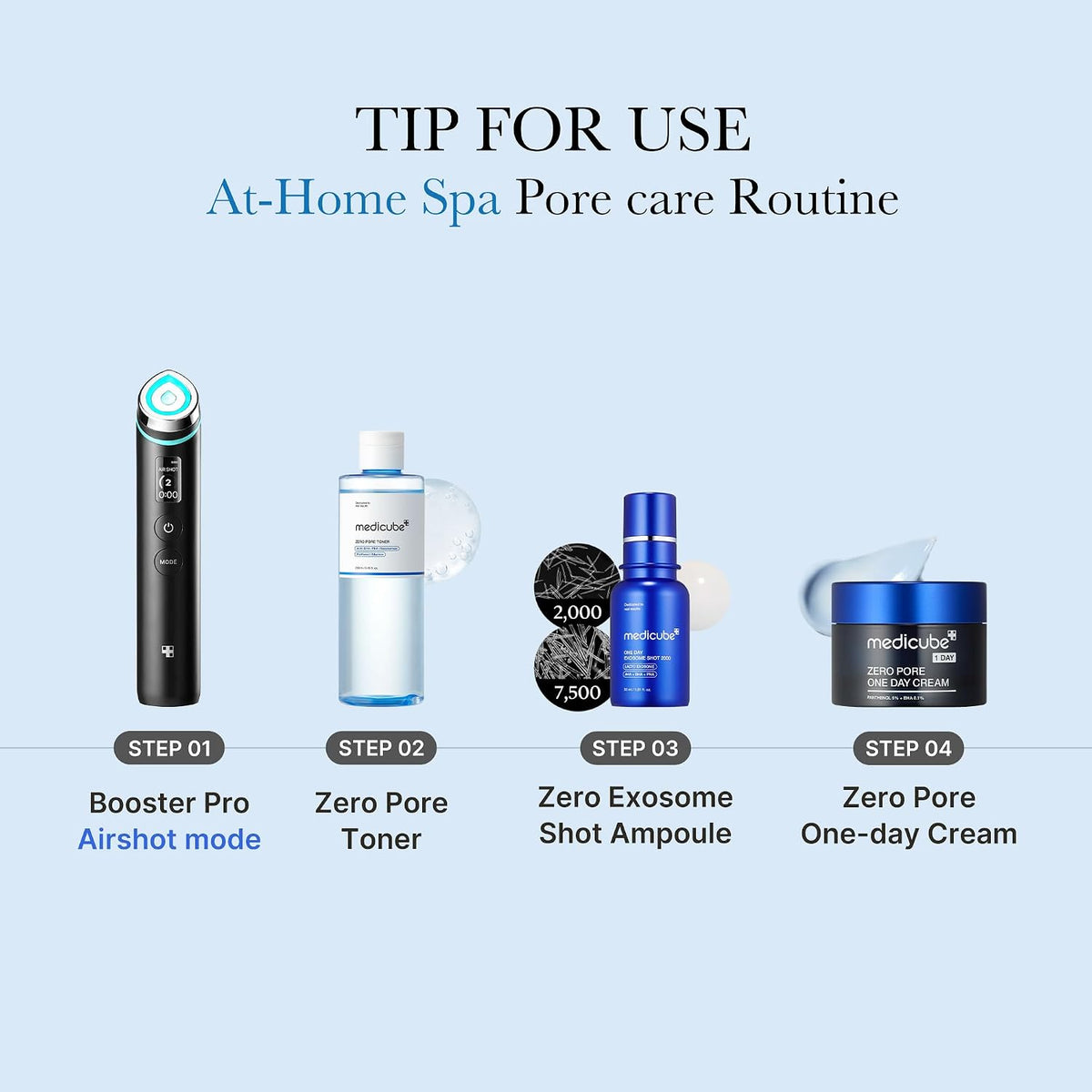 medicube Zero Pore Exfoliating & Hydrating Toner