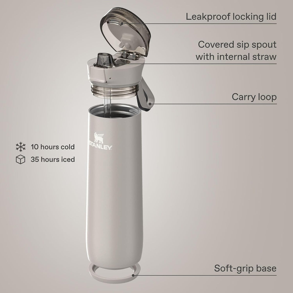 STANLEY Flowstate Spring Bottle, 20 oz, Blossom Plaid
