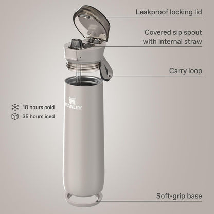 STANLEY Flowstate Spring Bottle, 20 oz, Blossom Plaid
