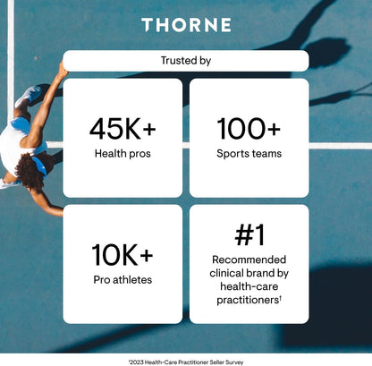 THORNE NAC, 500 mg N-Acetylcysteine, Amino Acid Supplement, 90 Capsules