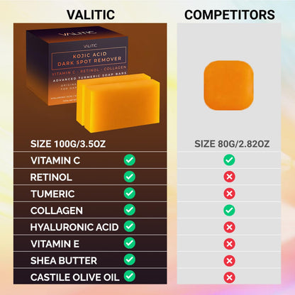 VALITIC Kojic Acid Dark Spot Remover Soap Bars, Turmeric Bar Soaps 3 Pack