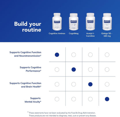 Pure Encapsulations Cognitive Aminos, 120 Capsules