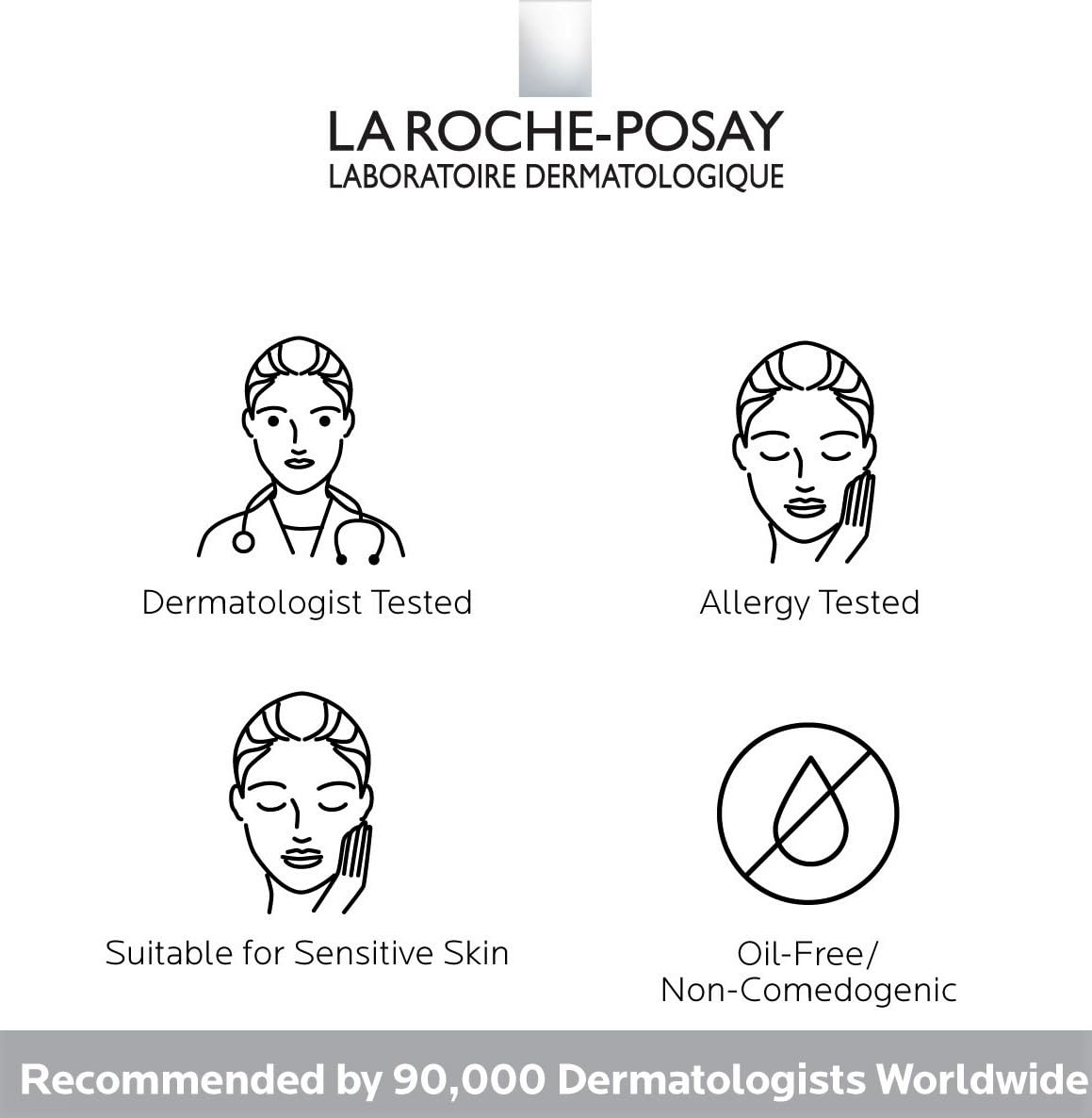 La Roche-Posay Retinol Face Serum with Niacinamide & Hyaluronic Acid, 1oz