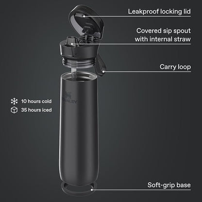 STANLEY Flowstate Spring Bottle, 20 oz, Black 2.0