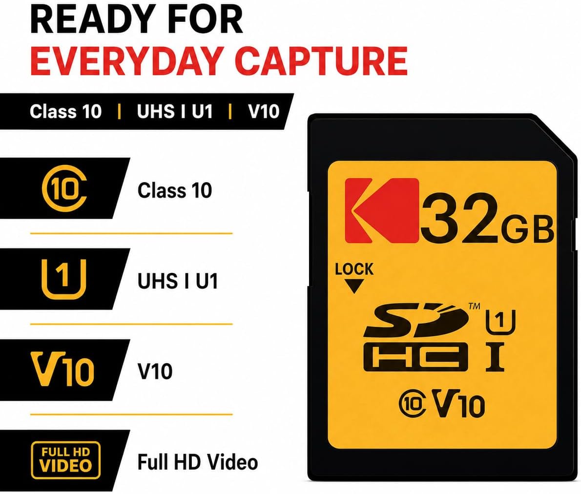 Kodak 32GB SDHC Memory Card Bundle
