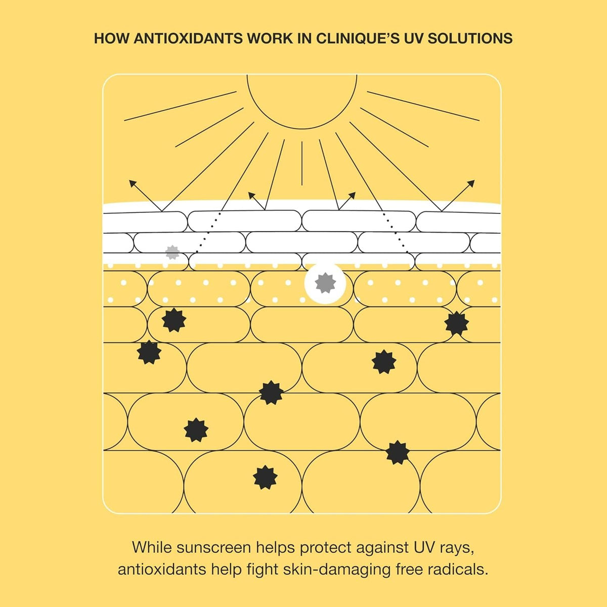 Clinique UV Solutions Brightening + Tinted Sunscreen for Face SPF 50 | Mineral Sunscreen with Niacinamide and Zinc Oxide, 1.3 Fl Oz
