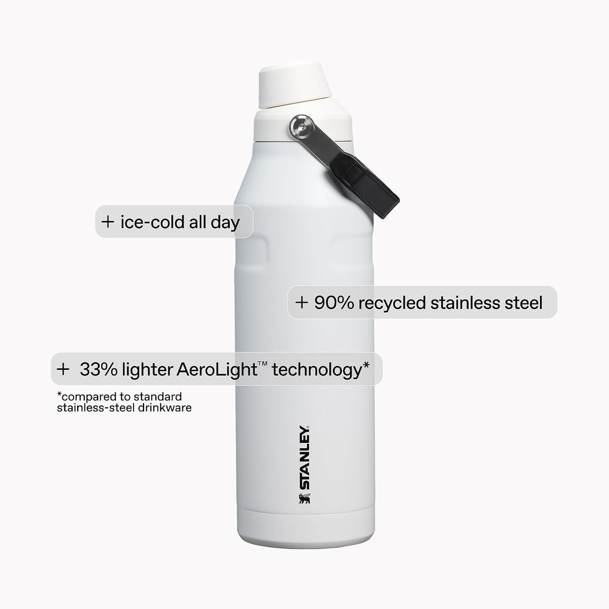 STANLEY IceFlow Fast Flow Bottle, 24 oz, Rose Quartz