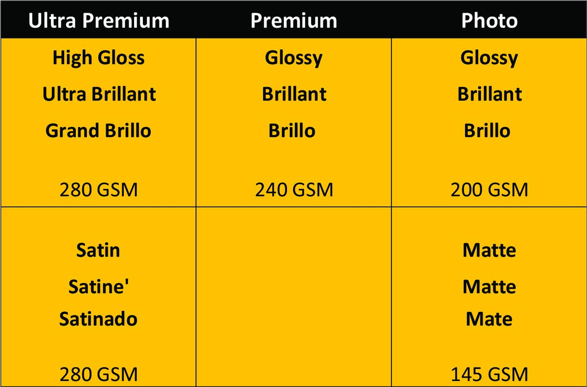 KODAK Photo Paper Gloss 8.5"x11", 50 count, 48lb-180g/m2 weight, 6.5 mil thickness (41182-3510-188)