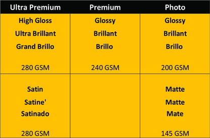 KODAK Photo Paper Gloss 8.5"x11", 50 count, 48lb-180g/m2 weight, 6.5 mil thickness (41182-3510-188)