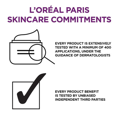 L'Oreal Paris Wrinkle Expert 55+ Anti-Wrinkle Eye Cream with Calcium,Reduce Crow's feet,0.5 Oz,(Pack of 2)
