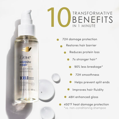 Dove Shampoo, Conditioner & Serum Set, Intensive Repair – Damage Therapy Bio-Protein Care Formulas for Restoring Dry, Damaged Hair (3 Piece Set)