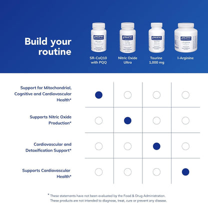 Pure Encapsulations SR-CoQ10 with PQQ, 60 Capsules