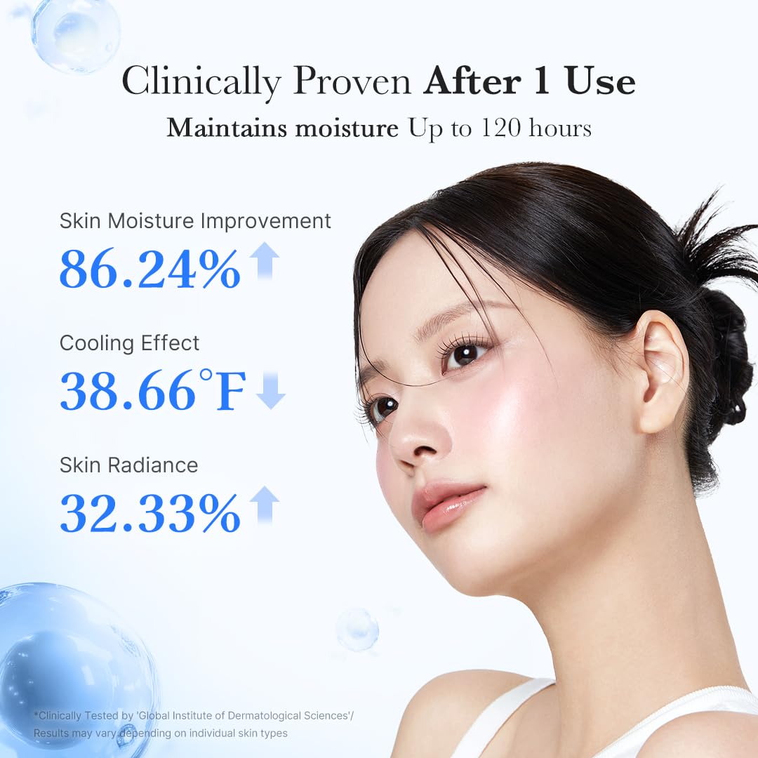 medicube Capsule Cream with Hyaluronic Acid | 120H Lasting Hydration, Barrier Care, Calming Daily Facial Moisturizer For All Skin Types | Panthenol & Ceramides | Korean Skincare, 1.94 oz (Pack of 2)