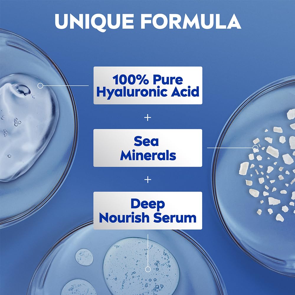 Nivea Express Hydration Body Lotion(400 ml)