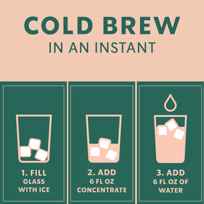 (2 pack) Starbucks Caramel Dolce Flavored, Cold Brew Coffee Concentrate, Iced Coffee, 32 fl oz