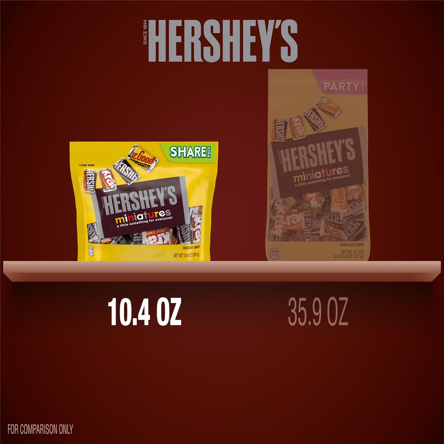 Hershey's Miniatures Assorted Chocolate Candy, Share Pack 10.4 oz