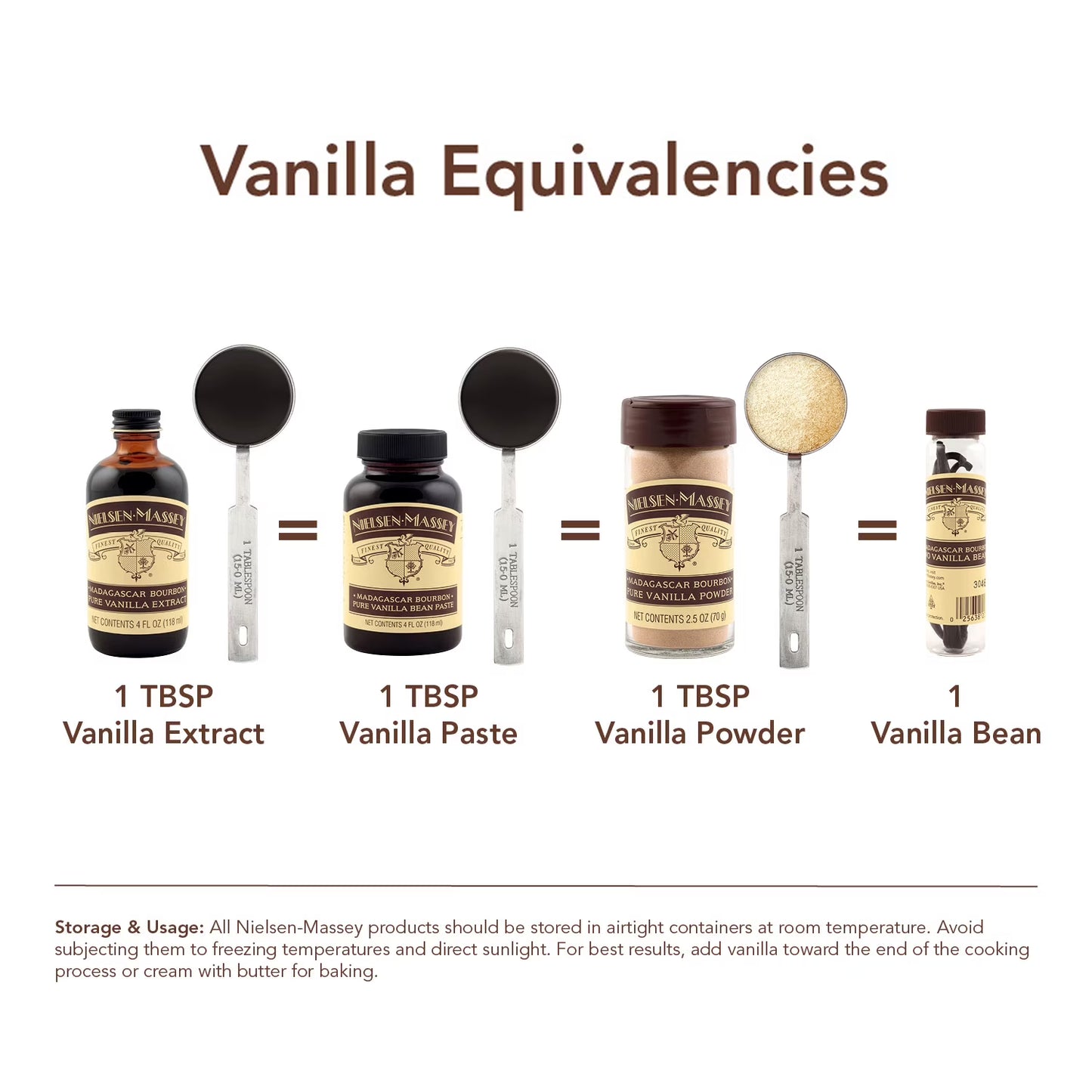 Nielsen-Massey Everyday Gourmet Pure Vanilla Extract, 2 oz – Premium Baking Vanilla for Cookies, Cakes & More