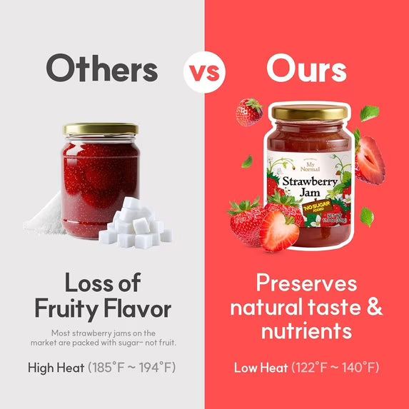 My Normal Low Calorie Strawberry Jam - Diabetic-Friendly, Strawberry 50% Fruit Jelly with Allulose, Keto & Zero Sugar Jam - Only 4 Ingredients, No Artificial Additives (320g, 11.28 oz)