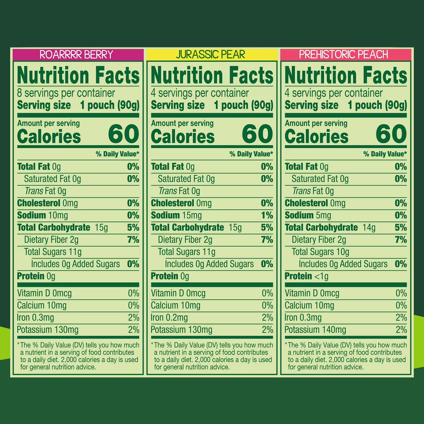 GoGo squeeZ FruitZ & VeggieZ Dino Pear Peach Carrot Applesauce Pouches, 3.2 oz (16 Pack)