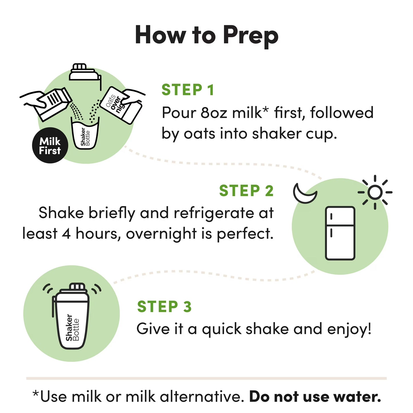 Oats Overnight High Protein Starter Kit - Cookies & Cream with Shaker Bottle