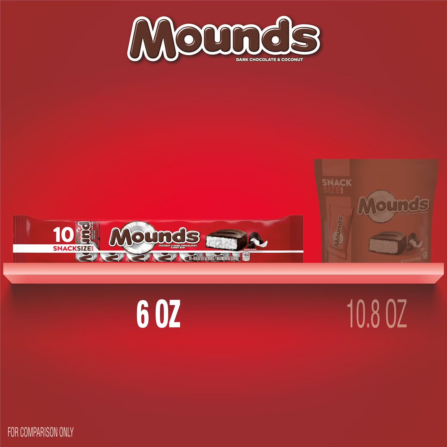 MOUNDS Coconut and Dark Chocolatey Snack Size, Candy Bars, 0.6 oz (10 Count)
