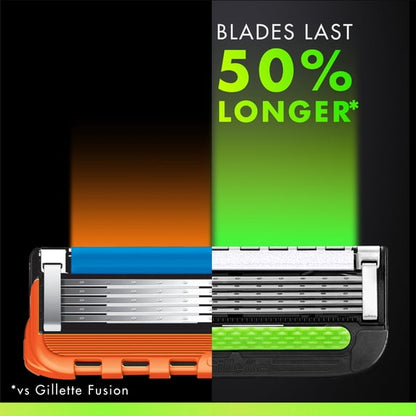 Gillette Labs Razor Blade Refills, Compatible with Exfoliating Bar & Heated Razor, 4 Refills
