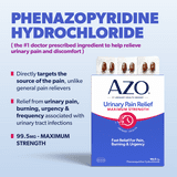 AZO Urinary Pain Relief Maximum Strength Tablets, Promotes Fast Relief for UTI Pain & Burning, FSA/HSA Eligible, 24 Count