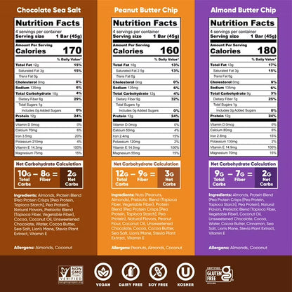 IQBAR Mint Chocolate Protein Bars - Vegan Energy Bars - High Fiber Vegan Snacks - 4 Count Box
