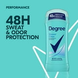 (3 pack) Degree Women's Long Lasting Antiperspirant Deodorant Stick, Shower Clean, 2.6 oz