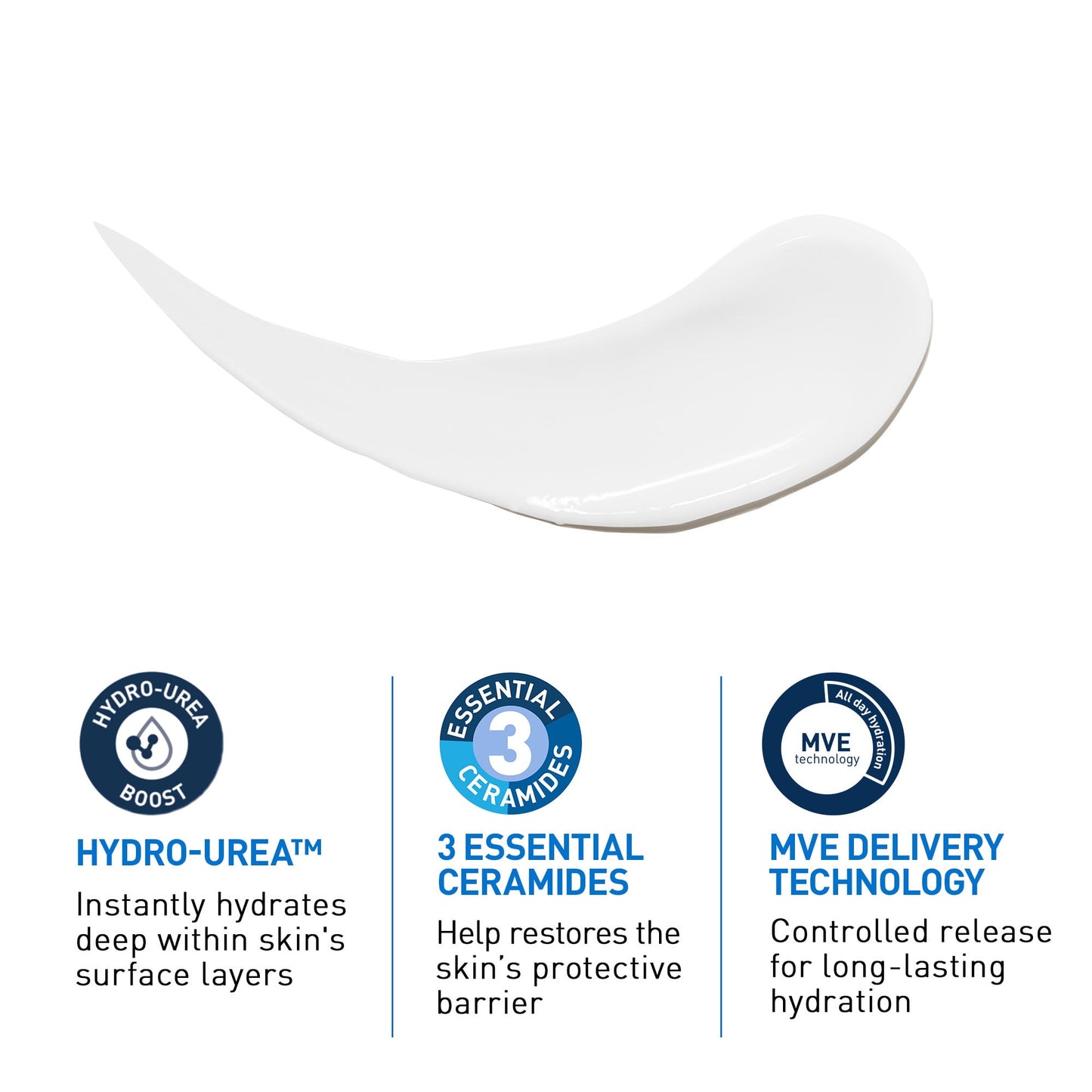 CeraVe Intensive Moisturizing Body Lotion for Dry to Very Dry Skin + Itch Relief