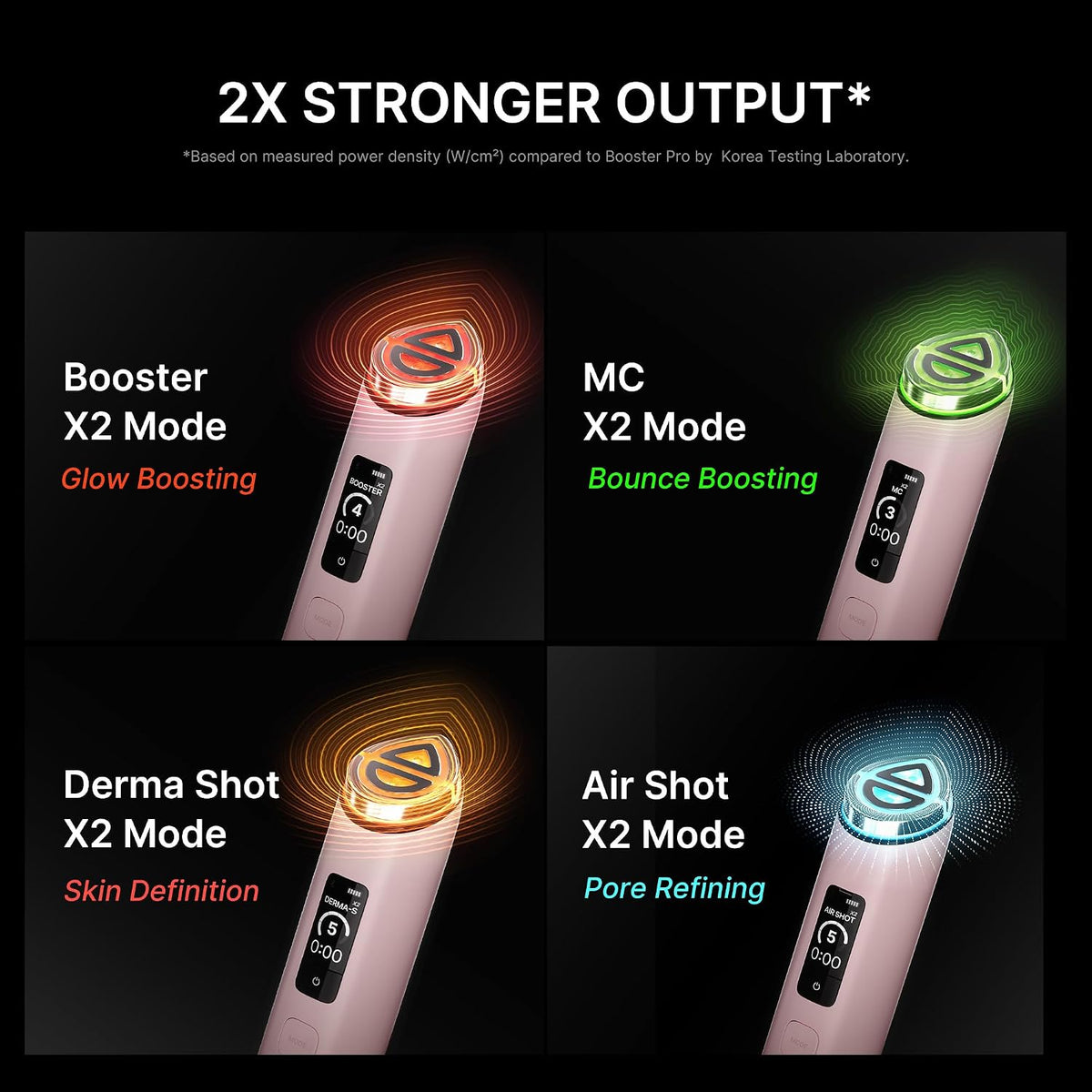 medicube Age-Defying Device Duo: NAD Serum and Booster Pro X2 Pink