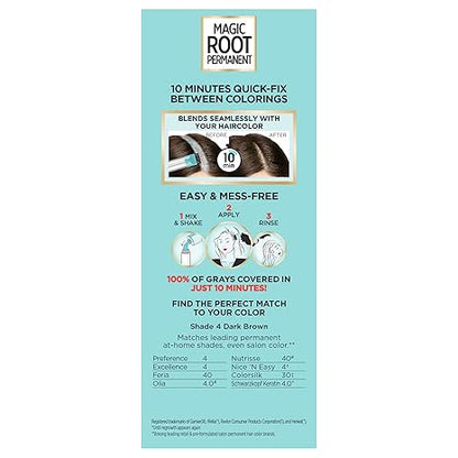 L'Oreal Paris Magic Root Permanent Hair Color Kit, 100% Gray Hair Coverage In Just 10 Minutes, Precision Brush Applicator for Seamless Application, 4 Dark Brown (1 Count)