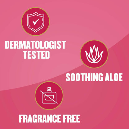 Gold Bond Diabetics' Dry Skin Relief Body Lotion for Dry Skin, With Aloe | 24-hour moisture, dry skin lotion for diabetes care, with aloe & 3 vitamins for long-lasting hydration, all-over moisturizer