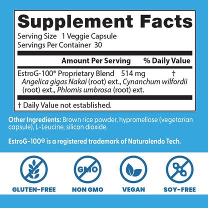 Doctor's Best Menopause Spectrum with EstroG-100, Gluten Free, 30 Veg Caps