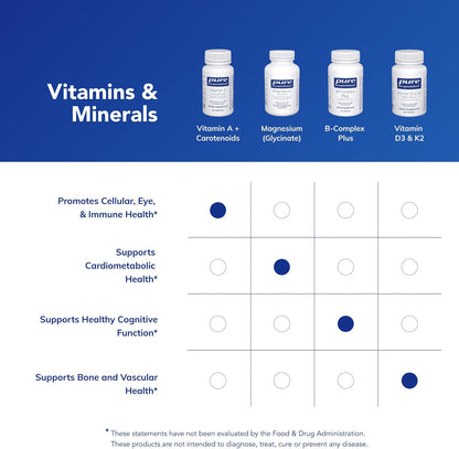 Pure Encapsulations - Vitamin A + Carotenoids, 90 Capsules