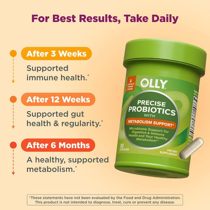 OLLY Precise Probiotics Metabolism Support Supplement, Supports Your Microbiome, Digestive & Immune Systems and Your Healthy Metabolism*, Clinically Studied Strains, 30 Count