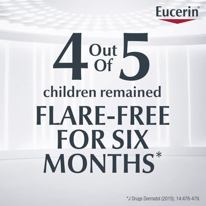 Eucerin Baby Eczema Relief Skin Care Set, Variety Pack, 2 Items