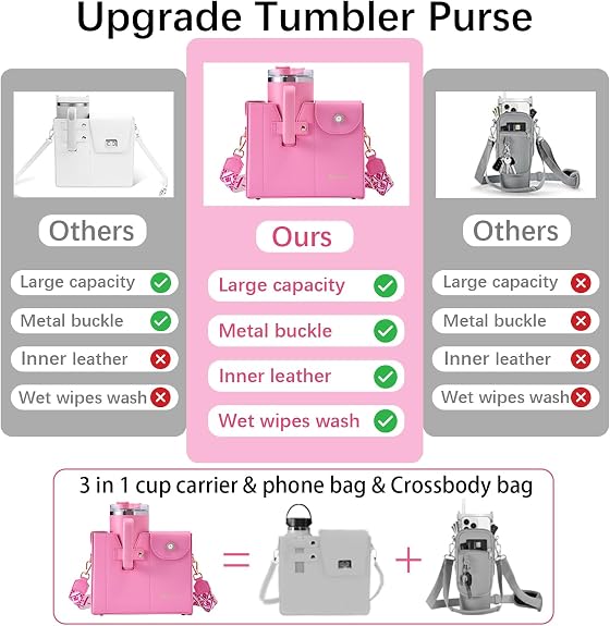 Stanley Cup Purse.Stanley Purse Cup Holder Bag.Water Bottle Holder. Bag with Water Bottle Pocket