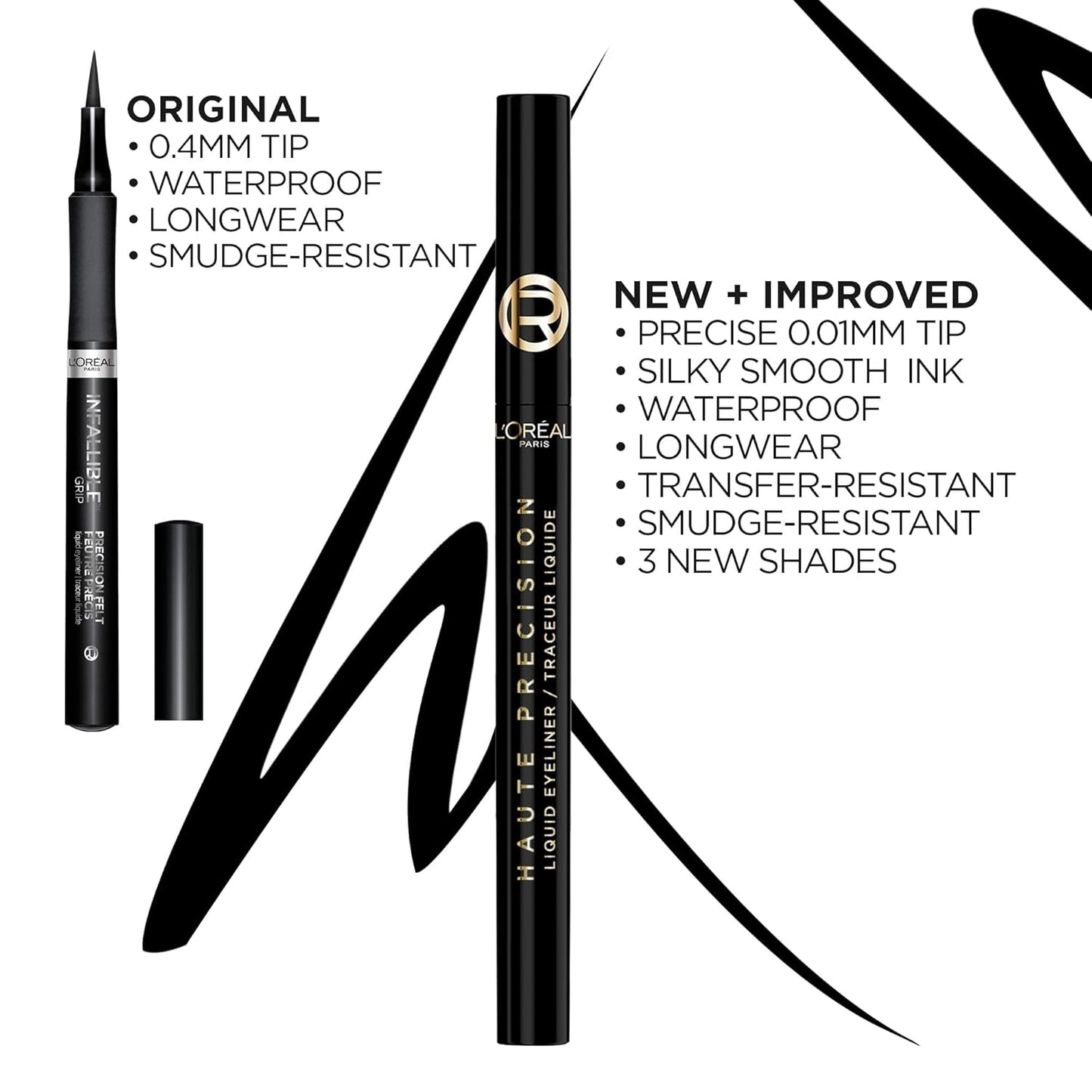 L'Oreal Paris Haute Precision Waterproof Liquid Eyeliner, Smudge-Proof Eye Liner with Micro-Tip, for up to 28HR Eye Makeup Wear, 010 Black Silk