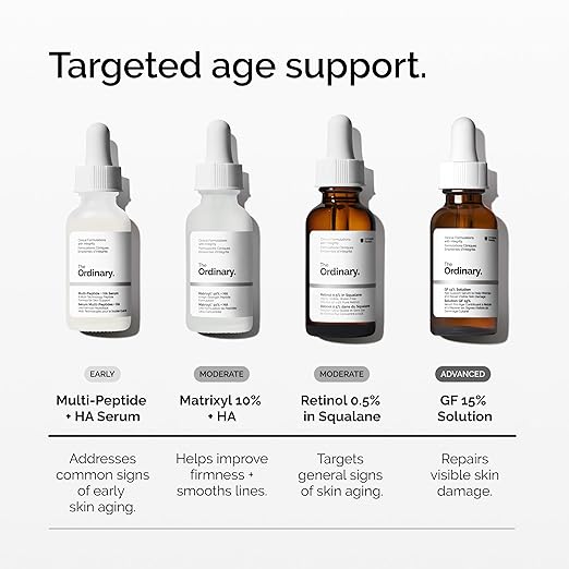 The Ordinary Matrixyl 10% + Hyaluronic Acid, Anti-Aging Serum for Fine Lines and Wrinkles, 1 Fl Oz
